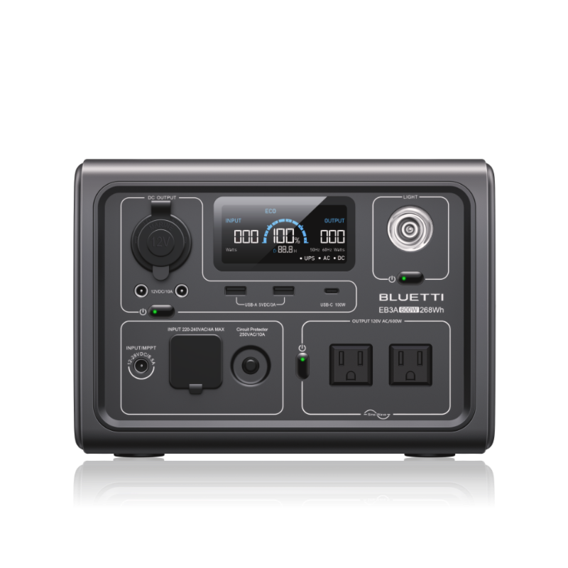 BLUETTI EB3A portable power station